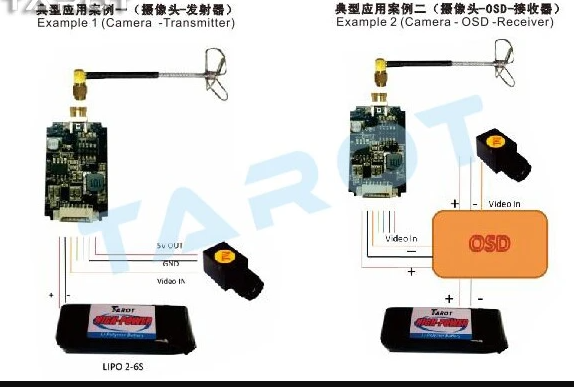 3Tarot TL300N5 1.2G 600MW6